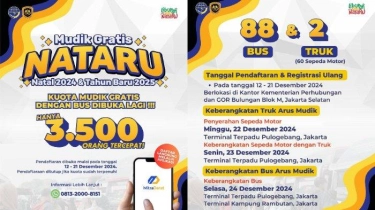 Link dan Cara Daftar Mudik Gratis Nataru 2024/2025 Kemenhub, Pendaftaran Dibuka Hari Ini