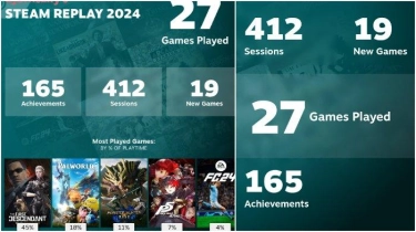 Cara Buat Steam Replay 2024, Ayo Simak Kembali Game PC Apa Saja yang Anda Mainkan Setahun Ini!