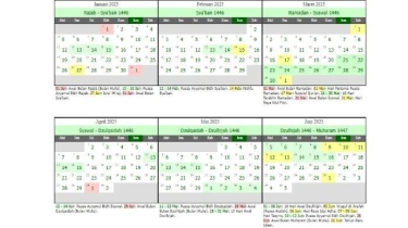 Kalender Hijriah 2025, Lengkap dengan Jadwal Puasa Sunnah dan Hari Besar Islam 1446 – 1447 H
