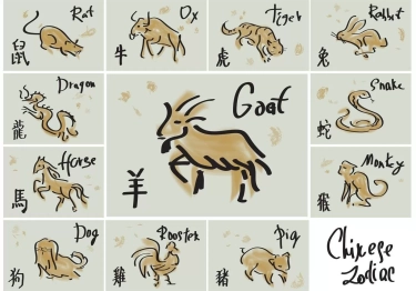 Ramalan Shio Hari Ini, Minggu 2 Februari 2025 untuk Naga, Ayam, Macan, dan Kambing
