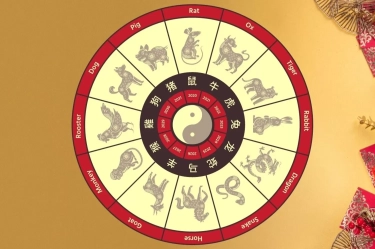 Tanggal dan Warna Keberuntungan Shio pada Bulan Februari 2025 untuk Monyet, Ayam, Anjing, dan Babi