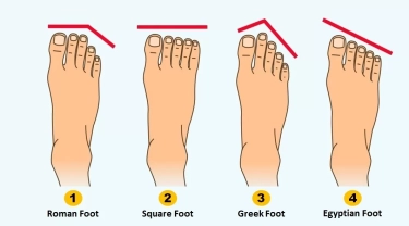 Cara Membaca Karakter Seseorang Hanya dari Bentuk Jari Kaki, Nomor 2 Menandakan Anda Pekerja Keras