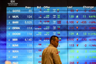 IHSG Masih Ambruk di Bawah 7.000, Ini Penyebabnya