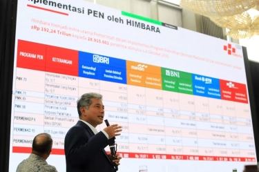 Tumbuh Solid, Bank Himbara Jaga Fundamental dan Tata Kelola Agar Resilien