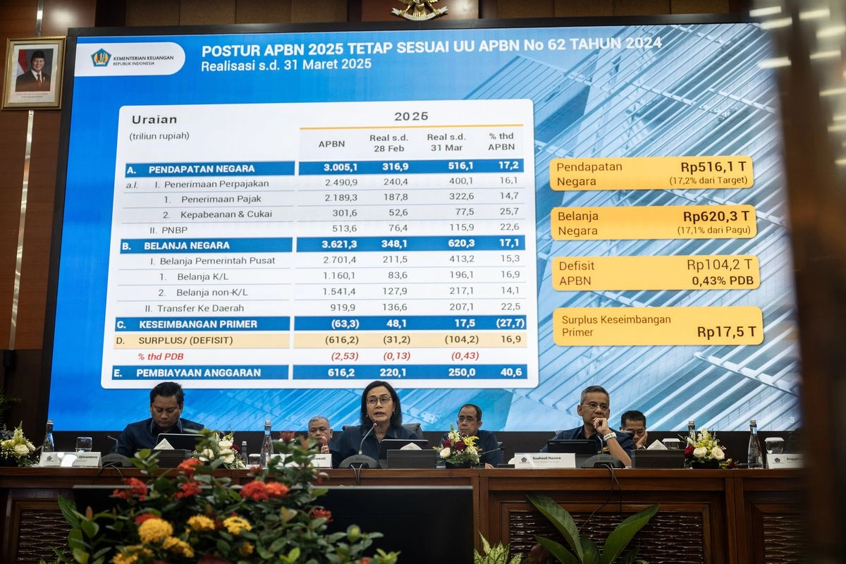 Pertumbuhan Ekonomi 4,87 Persen: Cukupkah untuk Indonesia Emas?