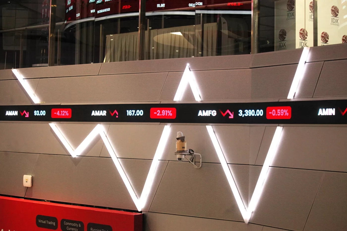 Pasar Cermati Negosiasi Lanjutan AS dan China, IHSG Berpotensi Menguat