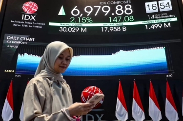 IHSG Menguat di Tengah Pasar Cermati Arah Kebijakan The Fed