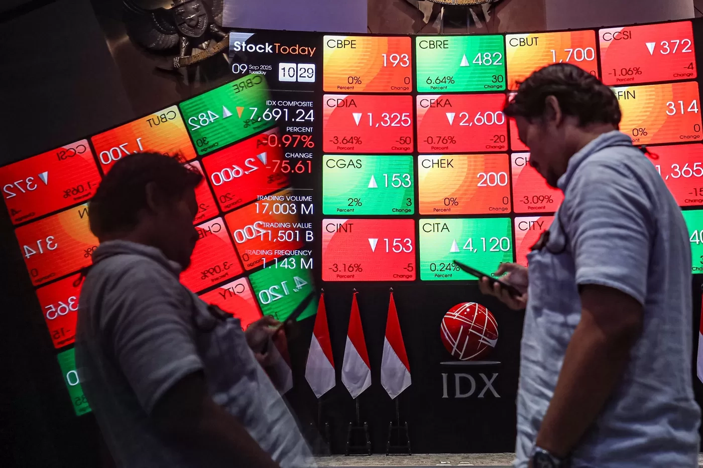Shutdown AS Bikin Investor Alihkan Portofolio ke Asia