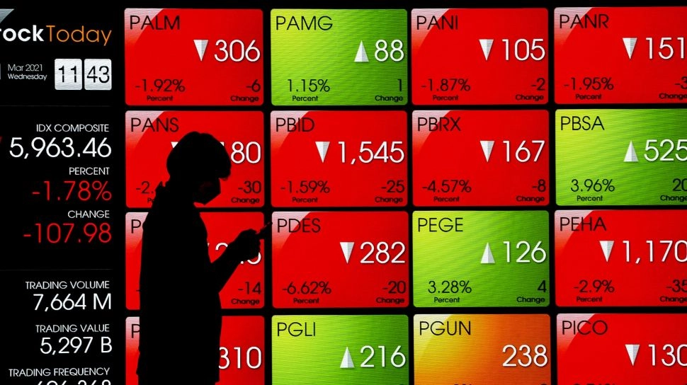 IHSG Berbalik Menguat, Cek Saham-saham yang Cuan Pagi Ini