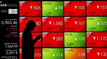 IHSG Berbalik Menguat, Cek Saham-saham yang Cuan Pagi Ini