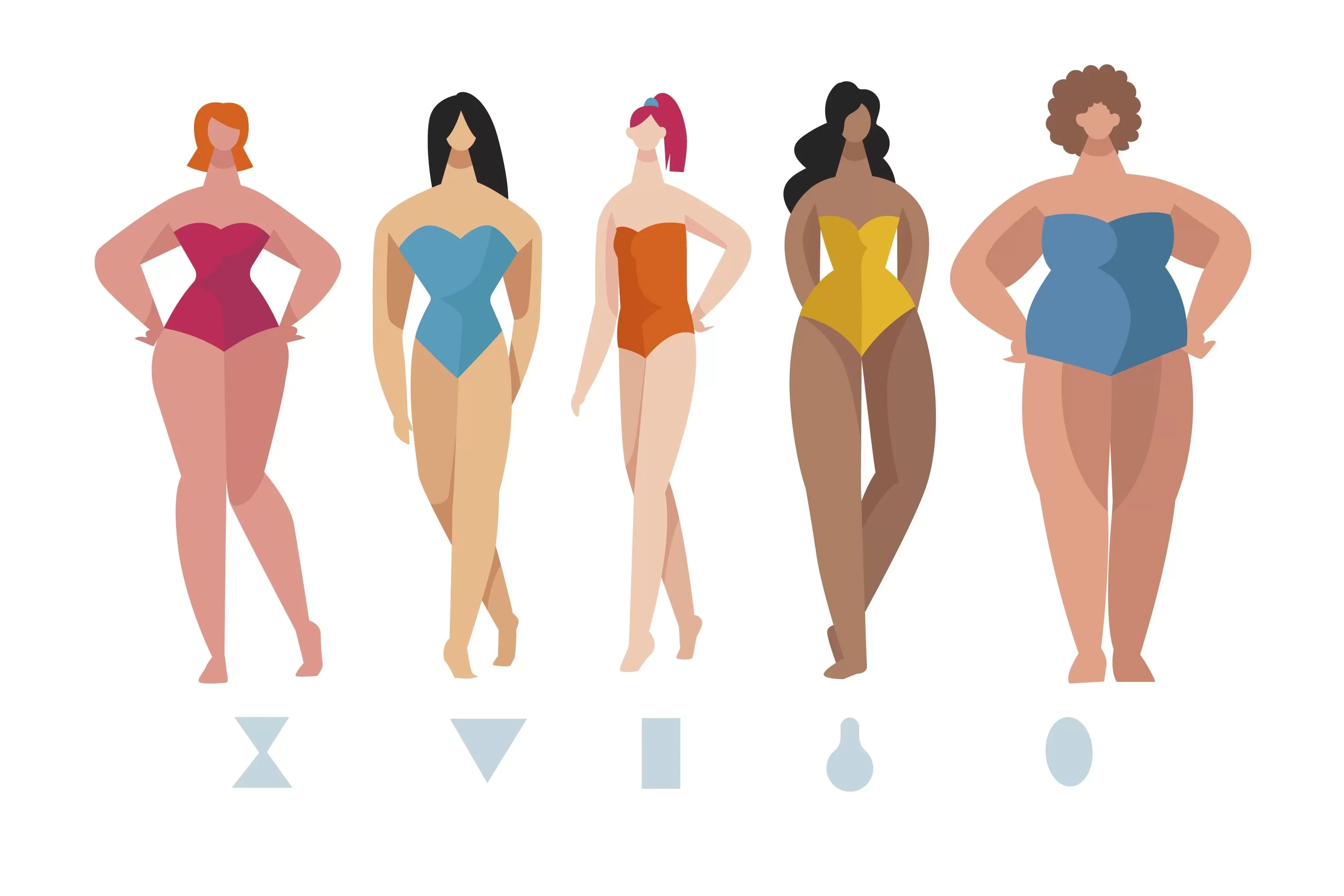 Endomorph: Gen yang Punya Metabolisme Lambat hingga Cenderung Lebih Sulit Menurunkan Berat Badan