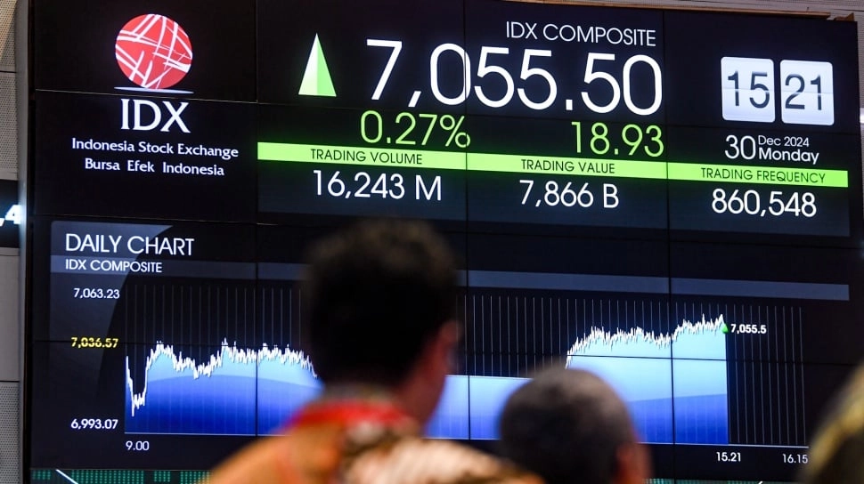 IHSG Ngebut di Pekan Ini Naik 4,50 Persen, Kapitalisasi pasar Tembus Rp 15.234 Triliun
