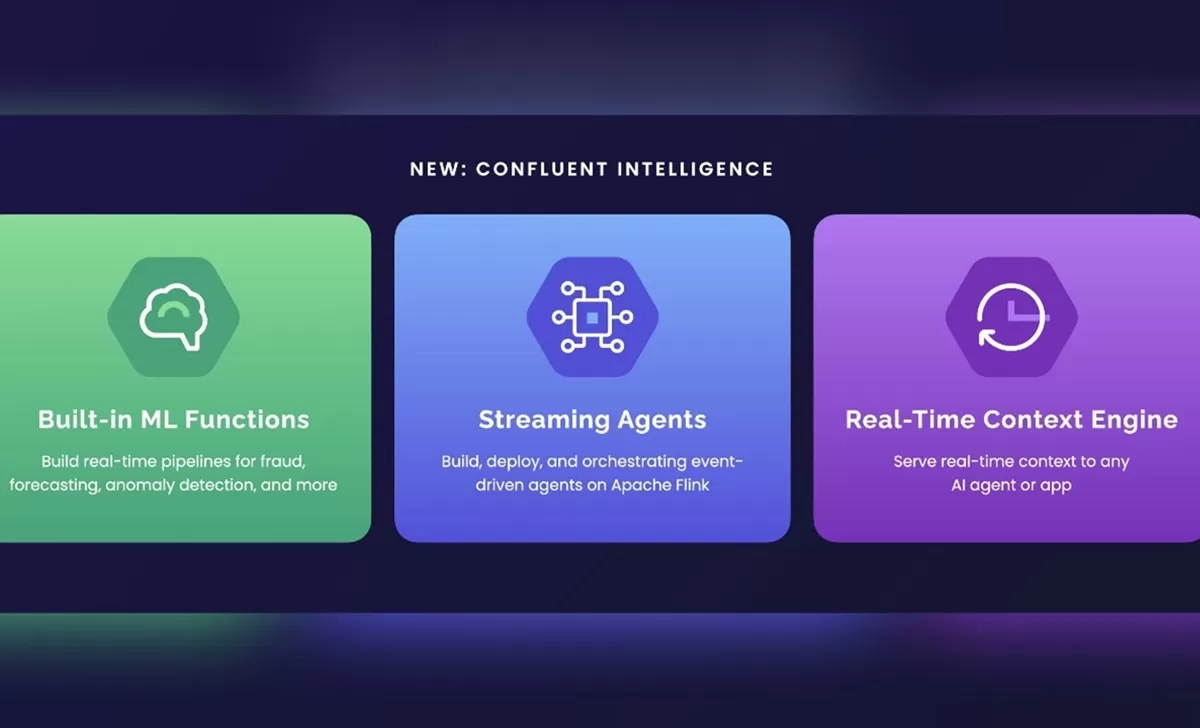 Mampu Alirkan Data Real-Time secara Berkelanjutan, Confluent Intelligence Bisa Atasi Kesenjangan Konteks pada AI