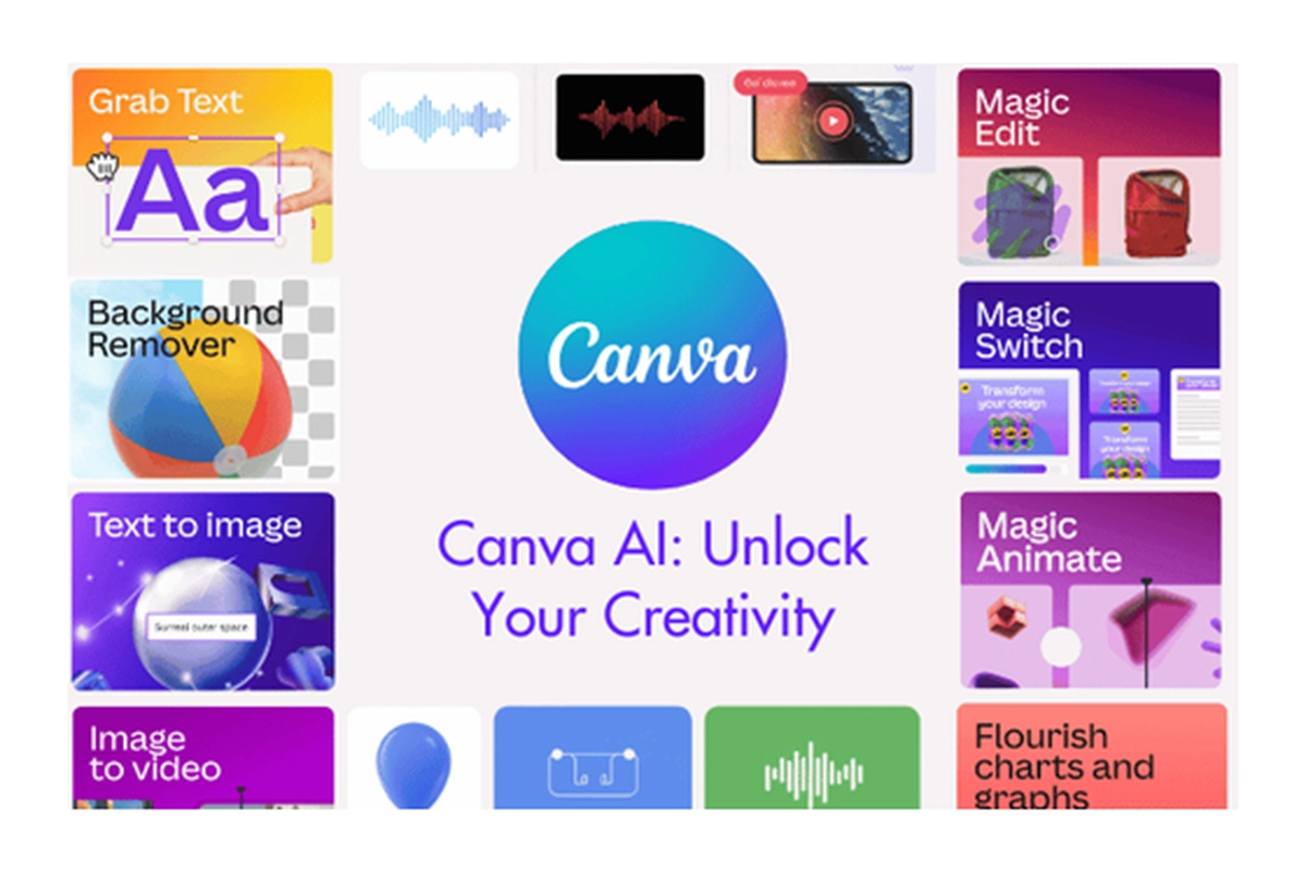 Bos Canva: Indonesia Masuk 5 Besar Pengguna Canva AI Terbanyak di Dunia