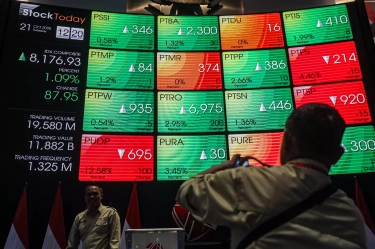 Pasar Saham Indonesia Menguat di Awal November, IHSG Tercatat di 8.246