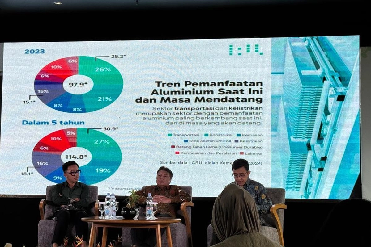 Tekan Biaya Produksi, Kemenperin Buka Opsi HGBT untuk Industri Aluminium
