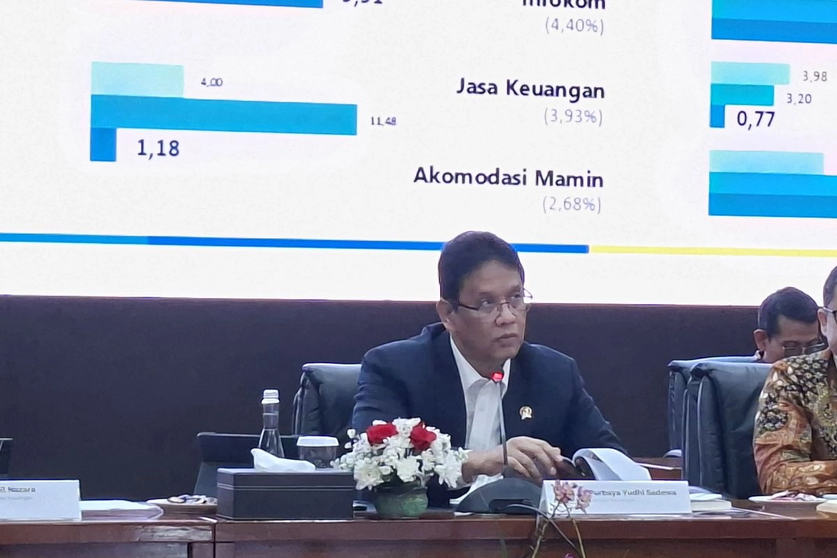 Langkah Tegas Menkeu Purbaya Tindak Impor Pakaian Bekas