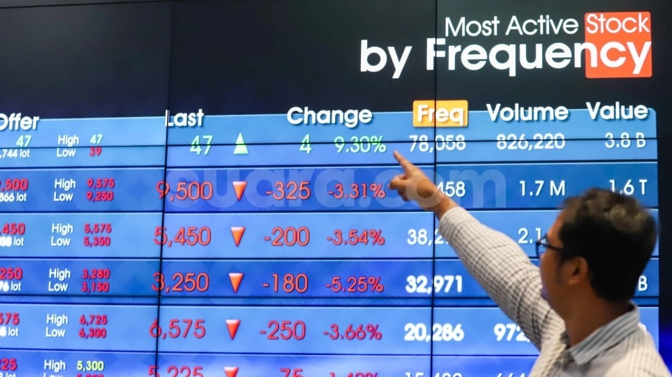 Pekan Ini Investor Saham Lakukan Transaksi Capai Rp30 Triliun