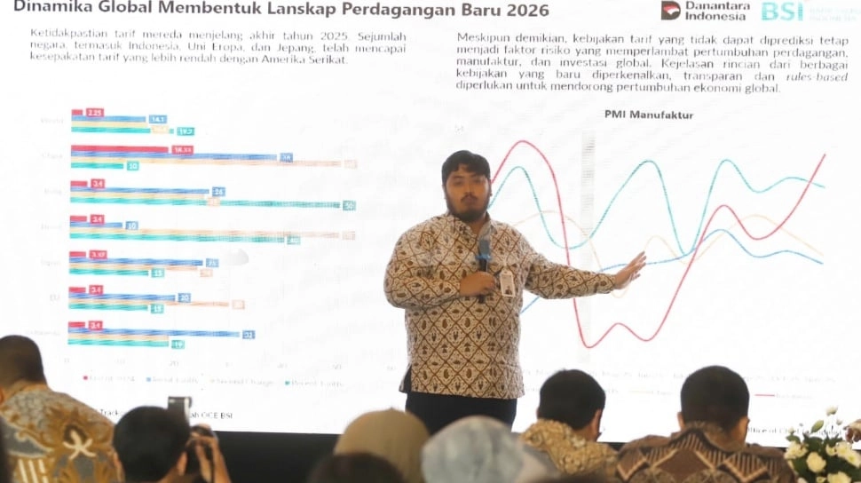 Pelonggaran Moneter: BI Rate Turun, Inflasi 2026 Diprediksi Berkisar 2,94 Persen
