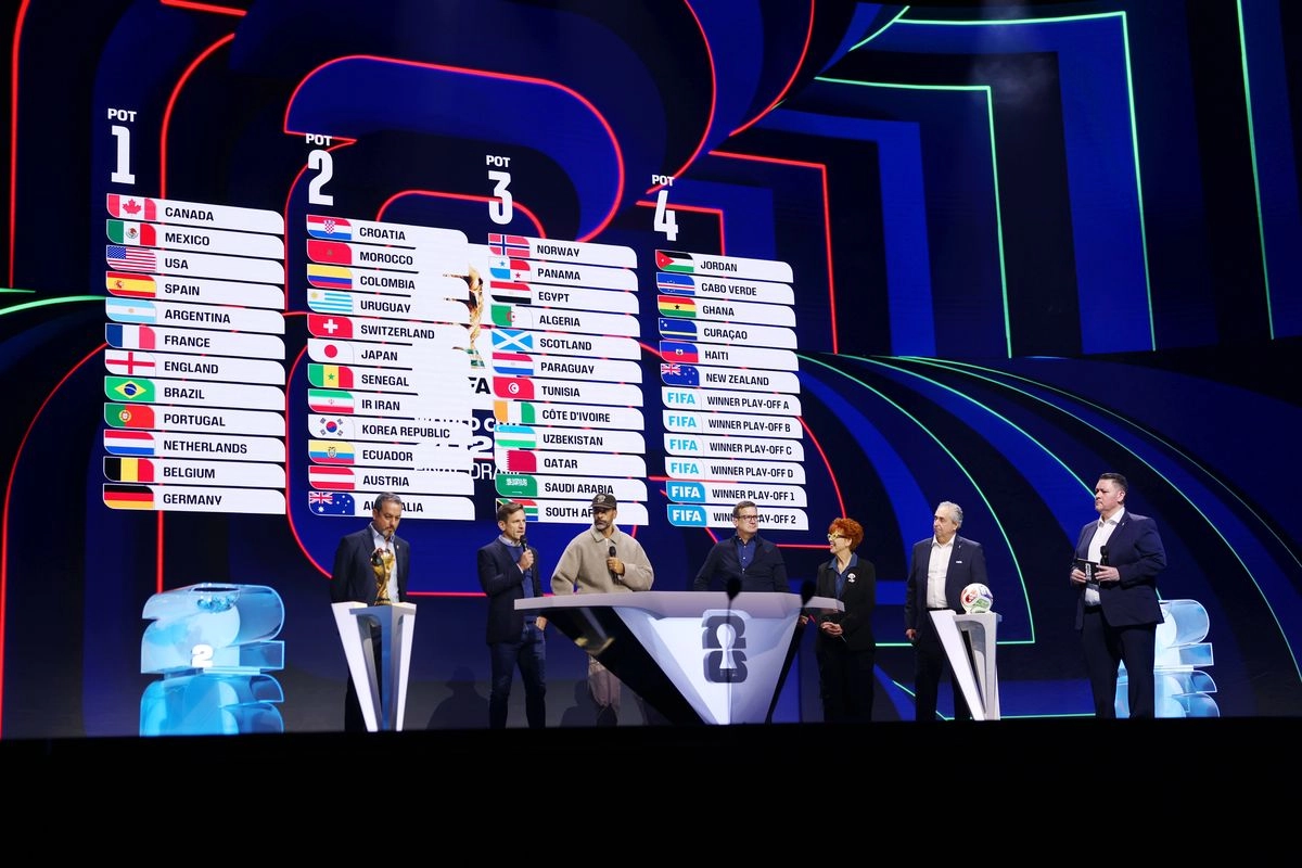 Prosedur Drawing Piala Dunia 2026: Para Raksasa Dipisah