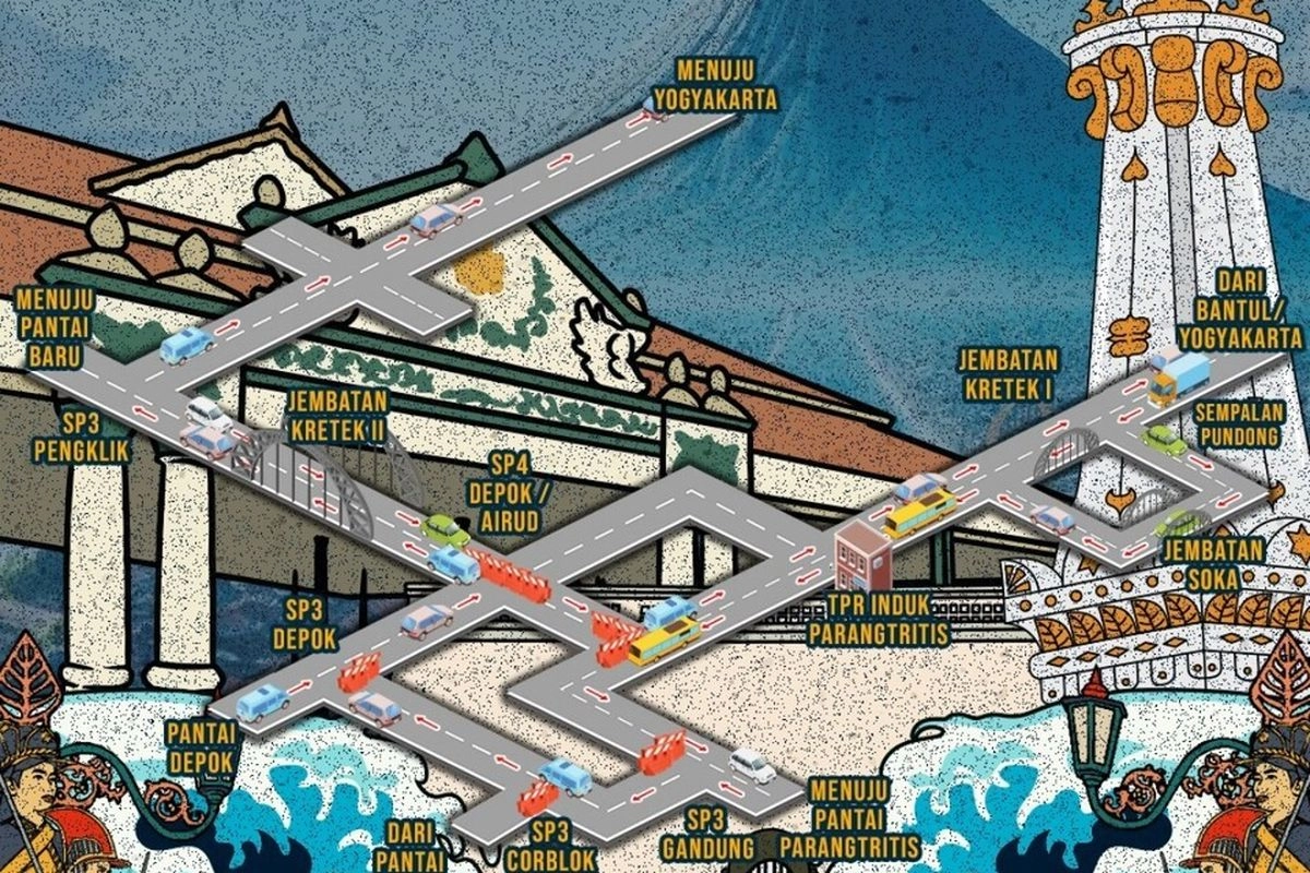 Jalur Wisata Bantul Padat Saat Tahun Baru, Ada Rekayasa Lalu Lintas