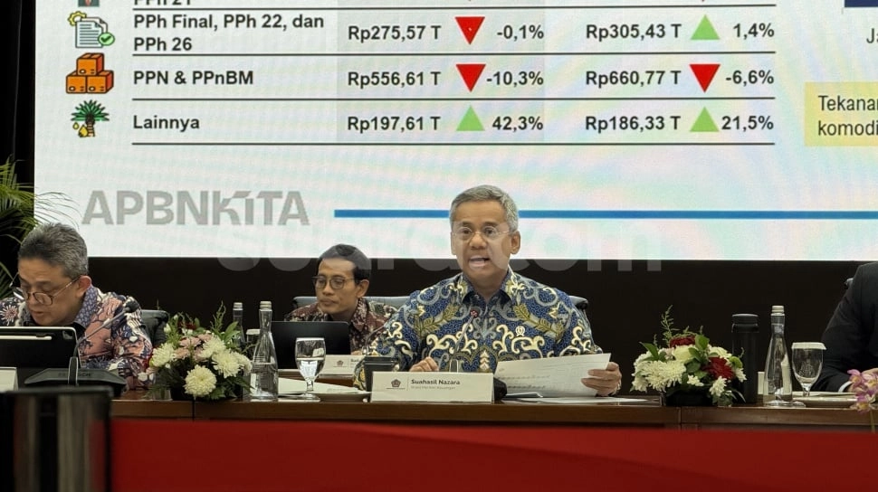 Penerimaan Bea Cukai Tembus Rp 269,4 Triliun per November 2025, Naik 4,5%
