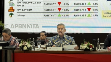 Penerimaan Bea Cukai Tembus Rp 269,4 Triliun per November 2025, Naik 4,5%