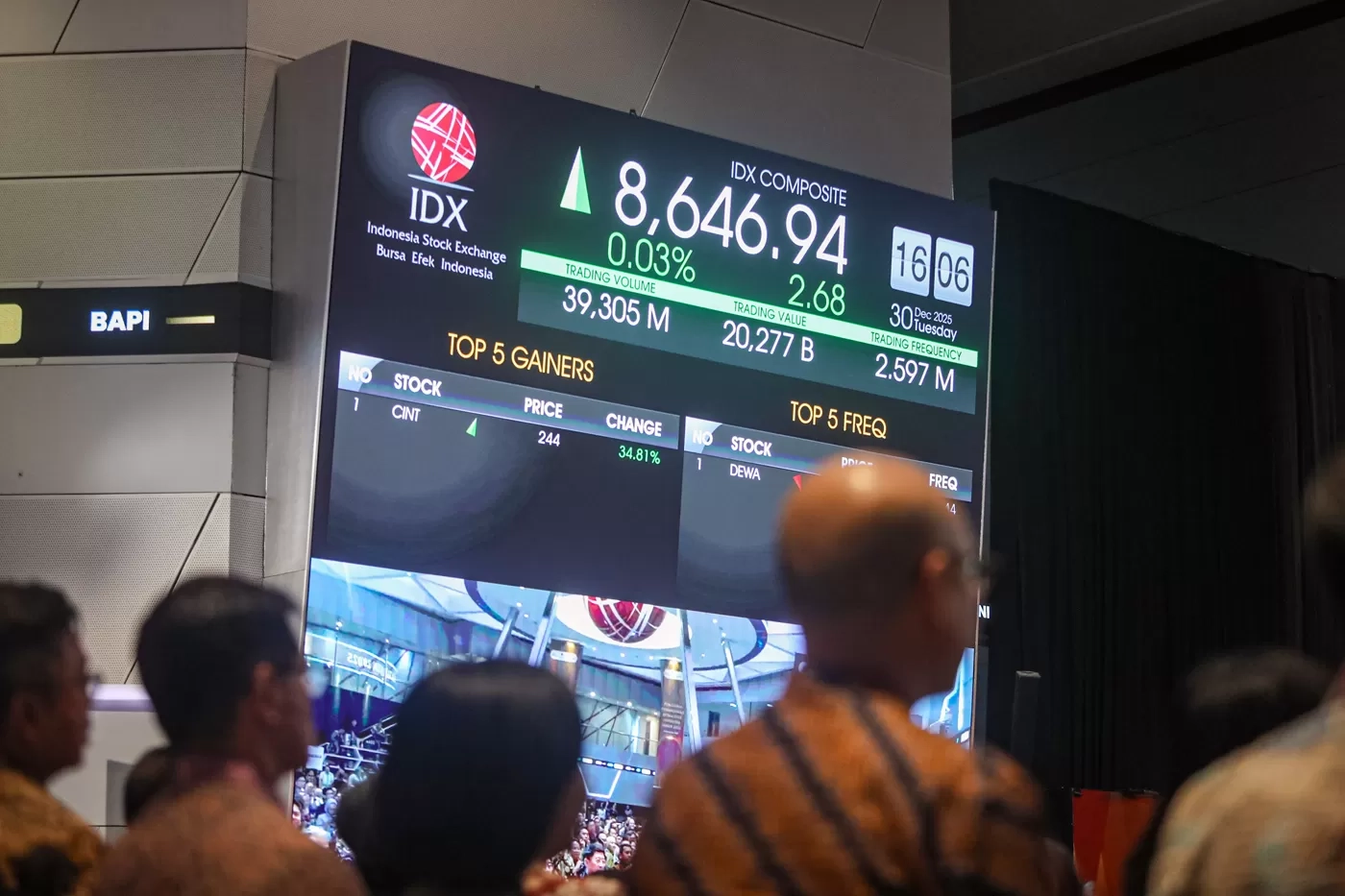 Kaleidoskop 2025: Cetak Rekor 24 Kali, Perjalanan IHSG Setahun ini, Sentuh Level Terendah 5.996, Ditutup di 8.646