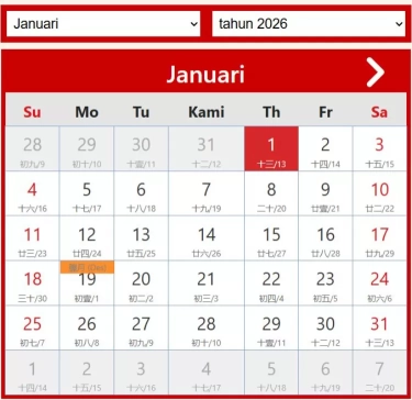 Kalender China Tahun Baru 1 Januari 2026: Arah Keberuntungan, Aktivitas Menguntungkan dan Sial, Hingga Waktu yang Tidak Baik