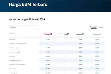 Harga BBM Nonsubsidi Pertamina Turun per 1 Januari 2026, Cek Daftar Harga Terbaru se-Indonesia
