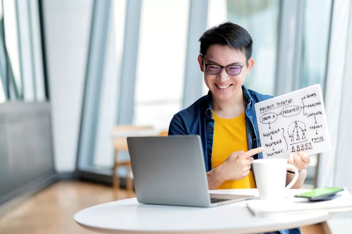 4 Cara Jitu Memanfaatkan AI untuk Membantu Anda Mencapai Kesuksesan Hidup di Tahun 2026