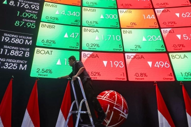 Saham Kembali Diperdagangkan, IHSG Menguat Seiring Optimisme Tahun Baru 2026