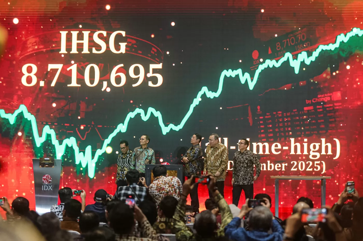 Pasar Saham Awal 2026 Tetap Menguat di Tengah Volatilitas