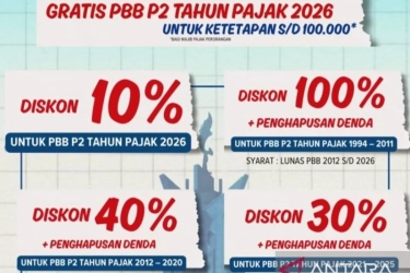 Pemkab Bogor Berlakukan Relaksasi Pembayaran PBB pada 2026