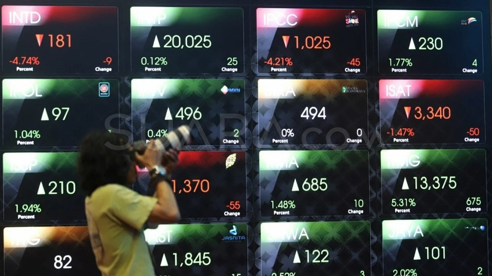 IHSG Terus Meroket Rabu Pagi ke Level 8.959, Cermati Saham-saham Ini