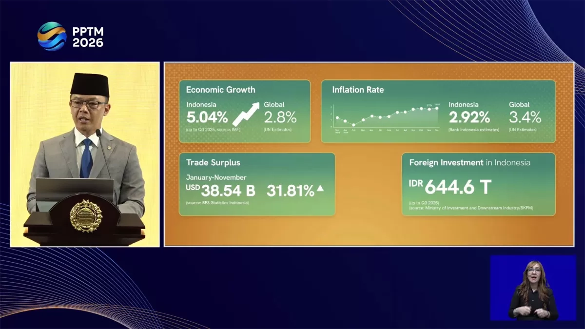 Menlu Sebut Kokohnya Ekonomi adalah Modal Kuat Diplomasi Indonesia