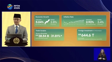 Menlu Sebut Kokohnya Ekonomi adalah Modal Kuat Diplomasi Indonesia
