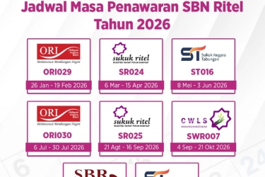 Catat Jadwal SBN 2026: ORI, SR, ST, SBR hingga SWR, Ini Rinciannya