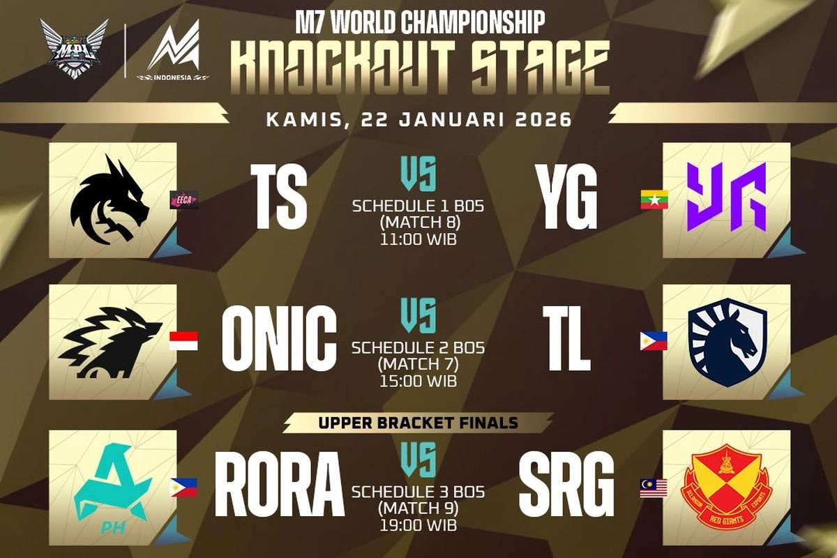 Jadwal M7 Hari Ini, Kamis 22 Januari 2026, Kesempatan Terakhir Onic Esports