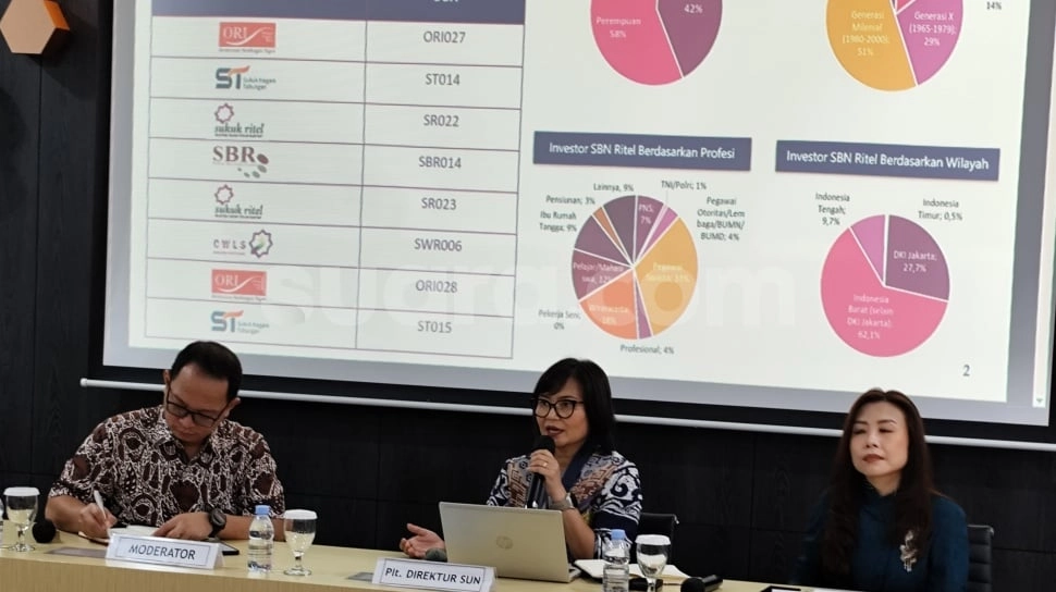 Kemenkeu: Investor SBN Ritel 2025 Didominasi Kalangan Perempuan