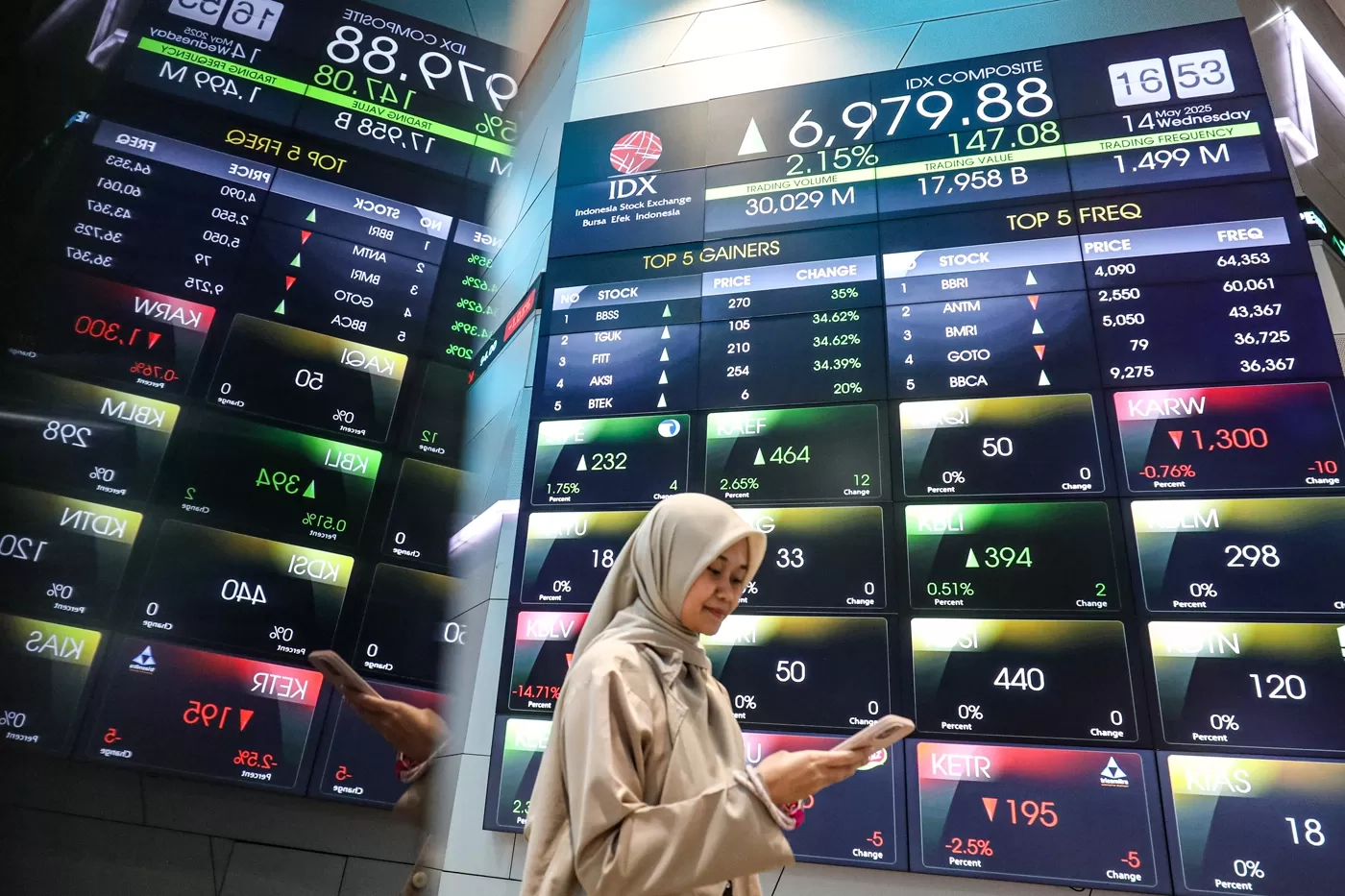 IHSG Anjlok Lebih dari 8 Persen dan Trading Halt, Ekonom Fakhrul Fulvian: Momentum Perbaikan Struktur Pasar Saham Indonesia