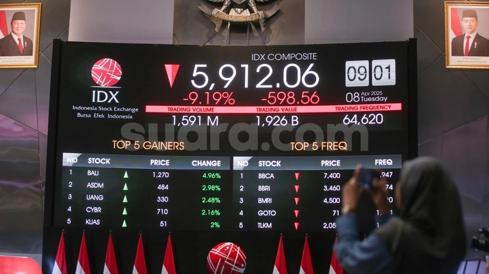 Disentil MSCI, Saham Konglomerat Langsung Melarat