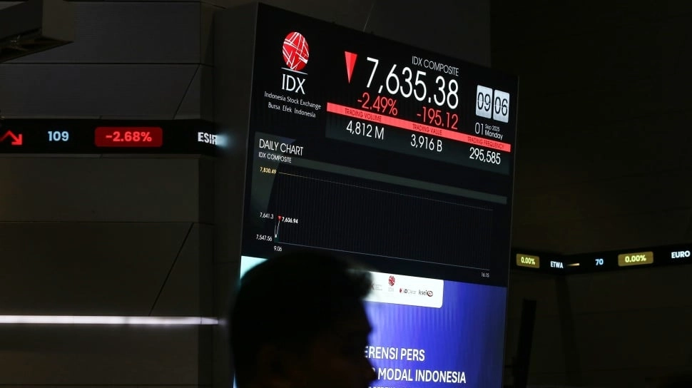 Siapa MSCI dan Mengapa Keputusannya Membuat IHSG Ambruk Hampir 8 Persen Hari Ini