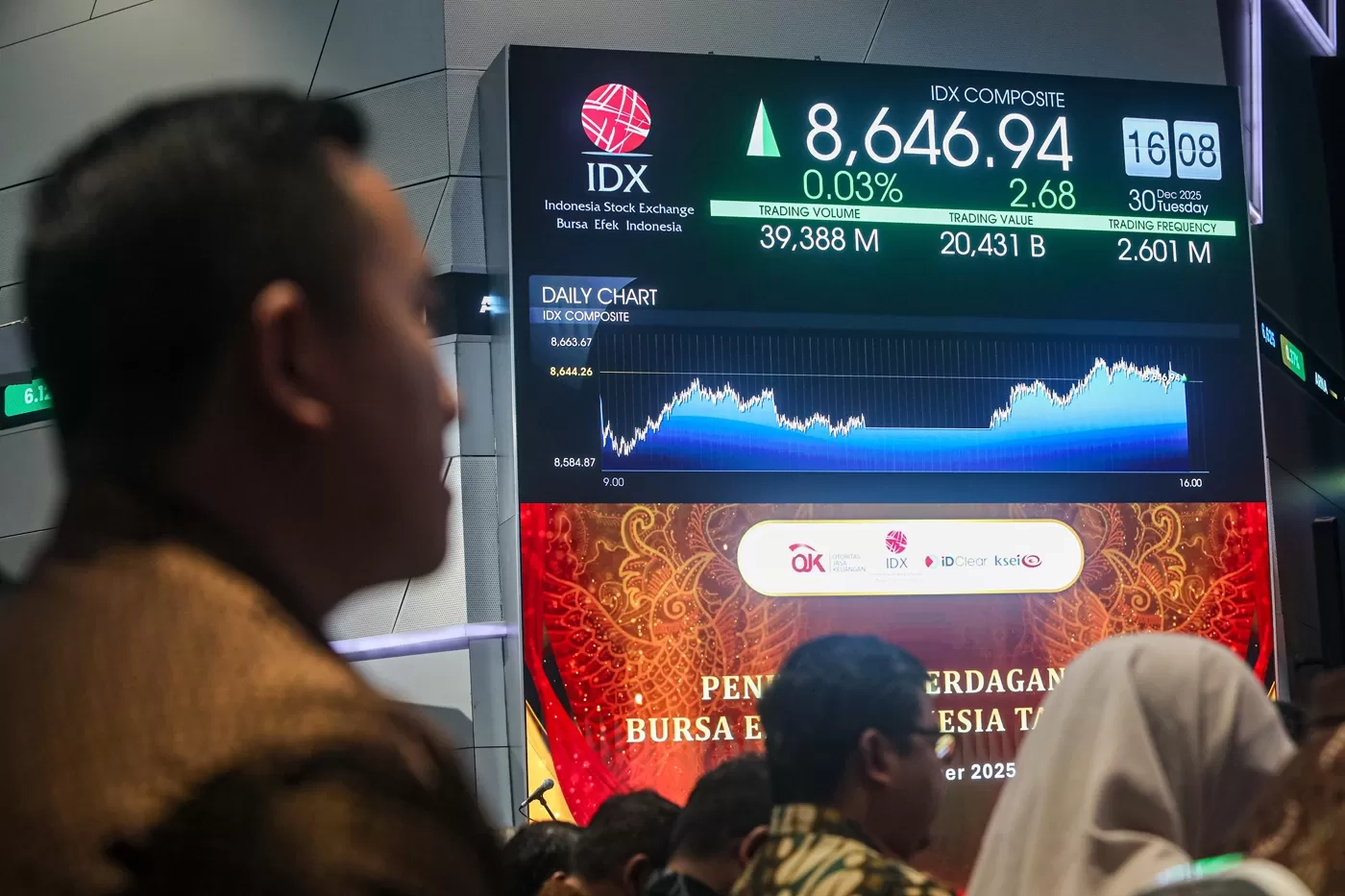 IHSG Ambruk 8 Persen, BEI Bekukan Sementara Perdagangan Saham Hari Ini