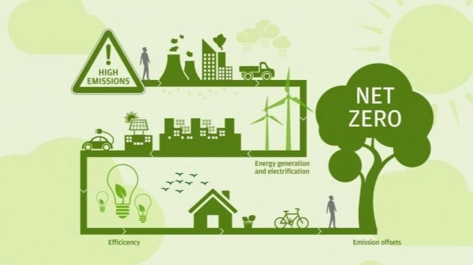 Menuju Net Zero Emission, Indonesia Siapkan Ekosistem Carbon Capture