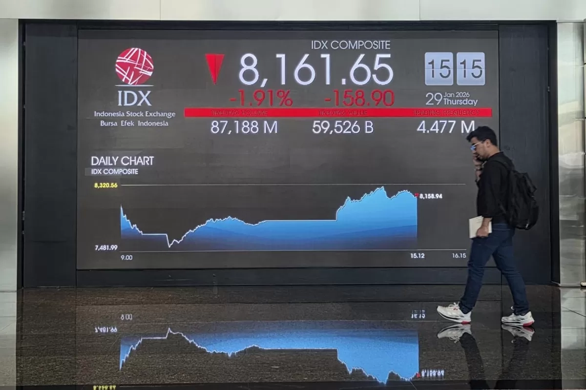 IHSG Melemah 6,94 Persen Pekan Lalu, Berikut Proyeksi Perdagangan Saham 2–6 Februari 2026