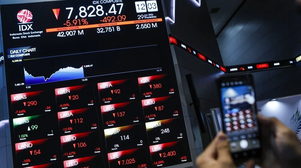 Imbas MSCI, IHSG Turun Peringkat dari Overweight Jadi Netral