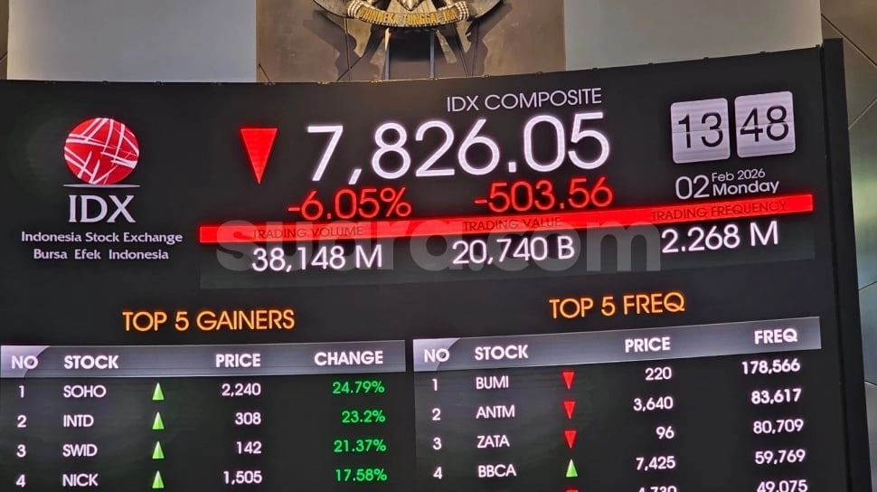 Pasar Modal RI Berpotensi Turun Kasta, Kini Jepang Pangkas Rekemondasi Saham BEI