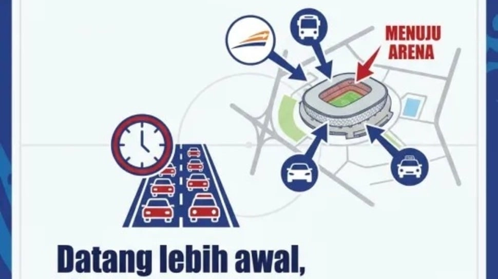 5 Alternatif Area Parkir di Indonesia Arena, Bersiap Timnas Indonesia Juara Piala Asia Futsal 2026