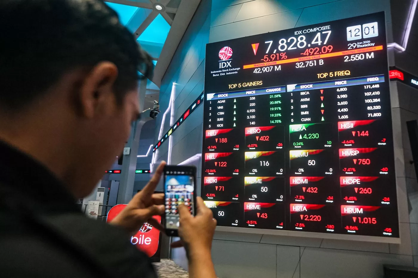 IHSG Ditutup Menguat Seiring Mulai Pulihnya Kepercayaan ke Pasar Indonesia